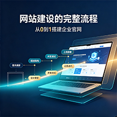 阿拉善盟建站-网站建设的完整流程：从0到1搭建企业官网
