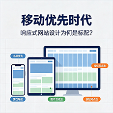 阿拉善左旗建站-移动优先时代：响应式网站设计为何是标配？