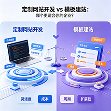 阿拉善左旗建站-定制网站开发 vs 模板建站：哪个更适合你的企业？